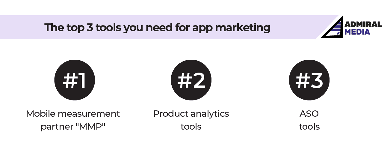 tools you need for app marketing