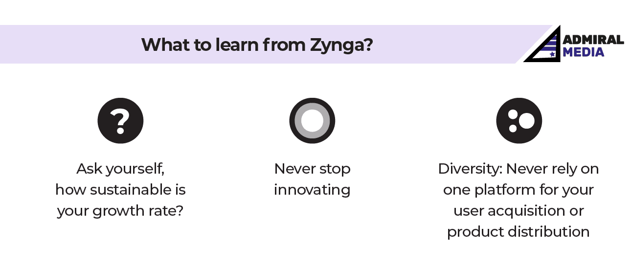 Growth Fails We Learned to Avoid