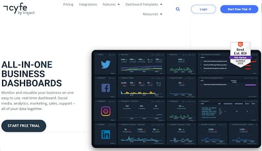 Marketing Tools You Should Use in 2023 by Admiral Media