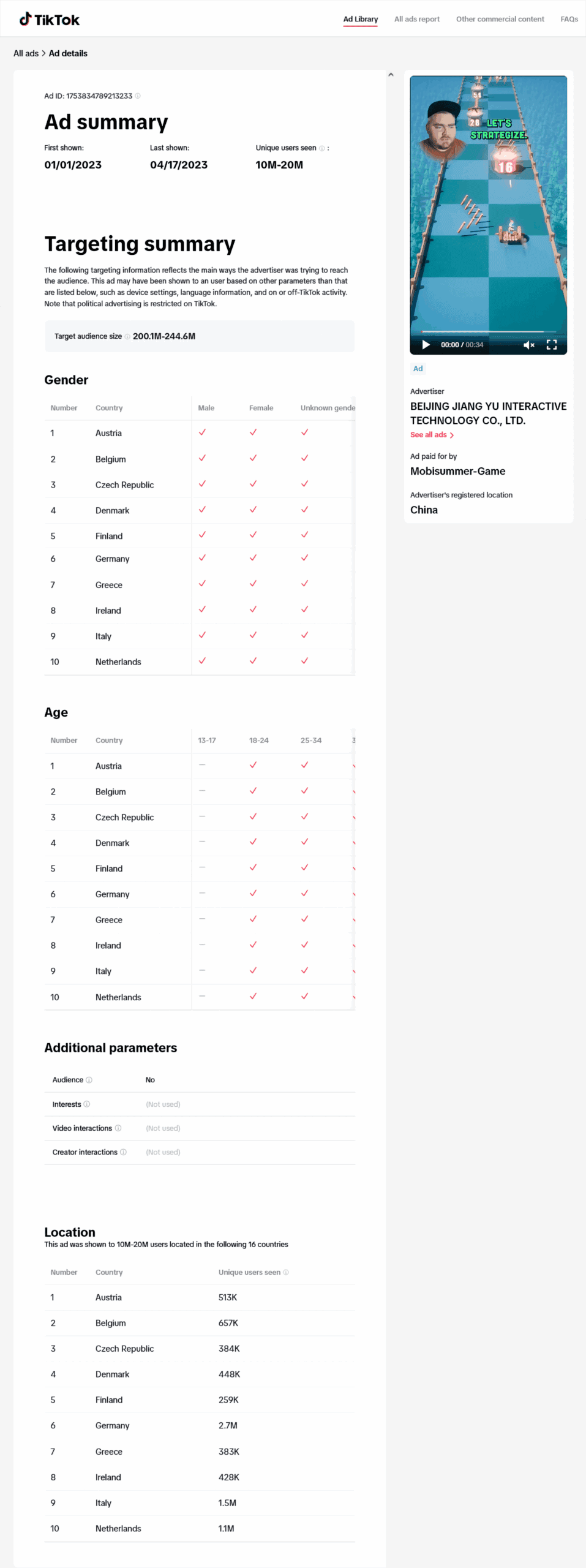 TikTok commercial content library ad summary, list of information about the TikTok ad