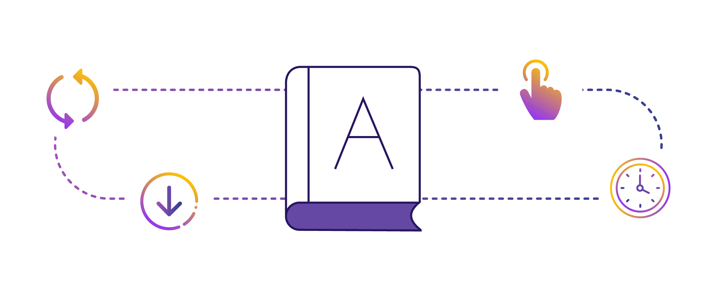 Adjust-Settings--Initial-Setup