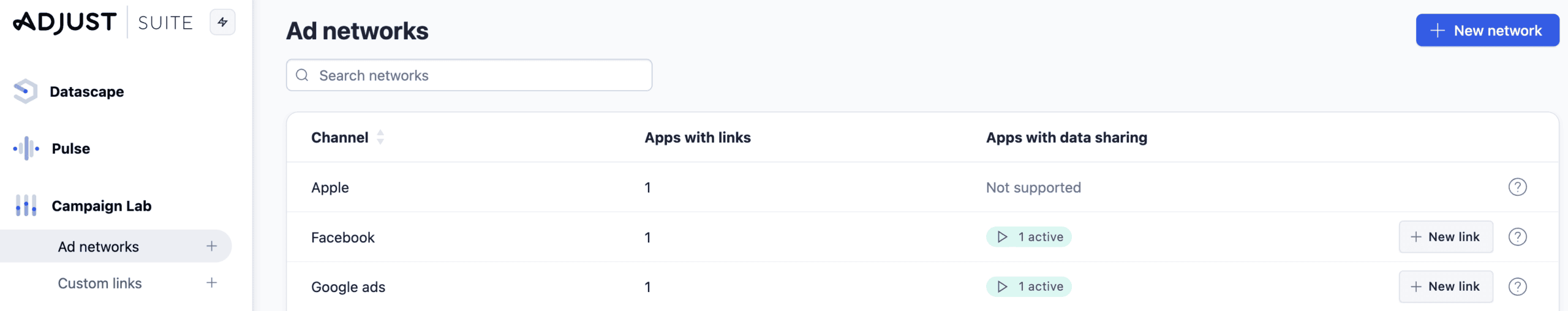 Partner Integrations in Adjust