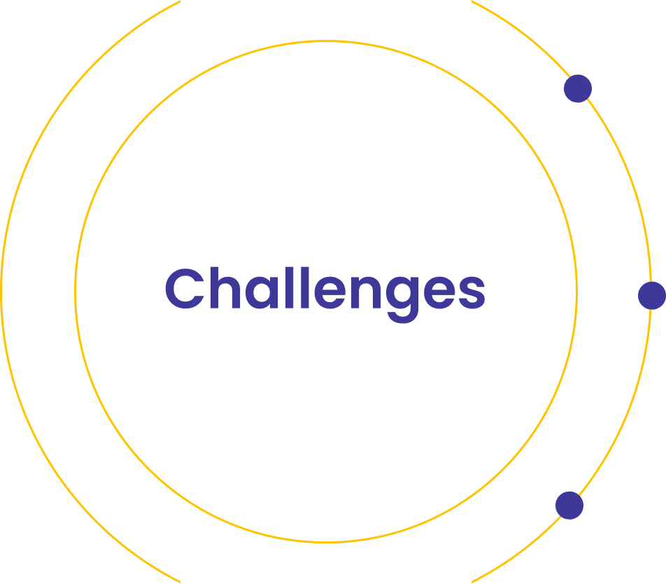 challanges-illustration