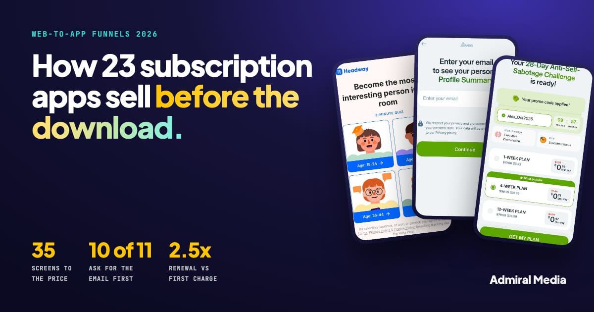 Web-to-App Funnels 2026 by Admiral Media: how 23 subscription apps sell before the download, with Headway and Liven funnel screens.