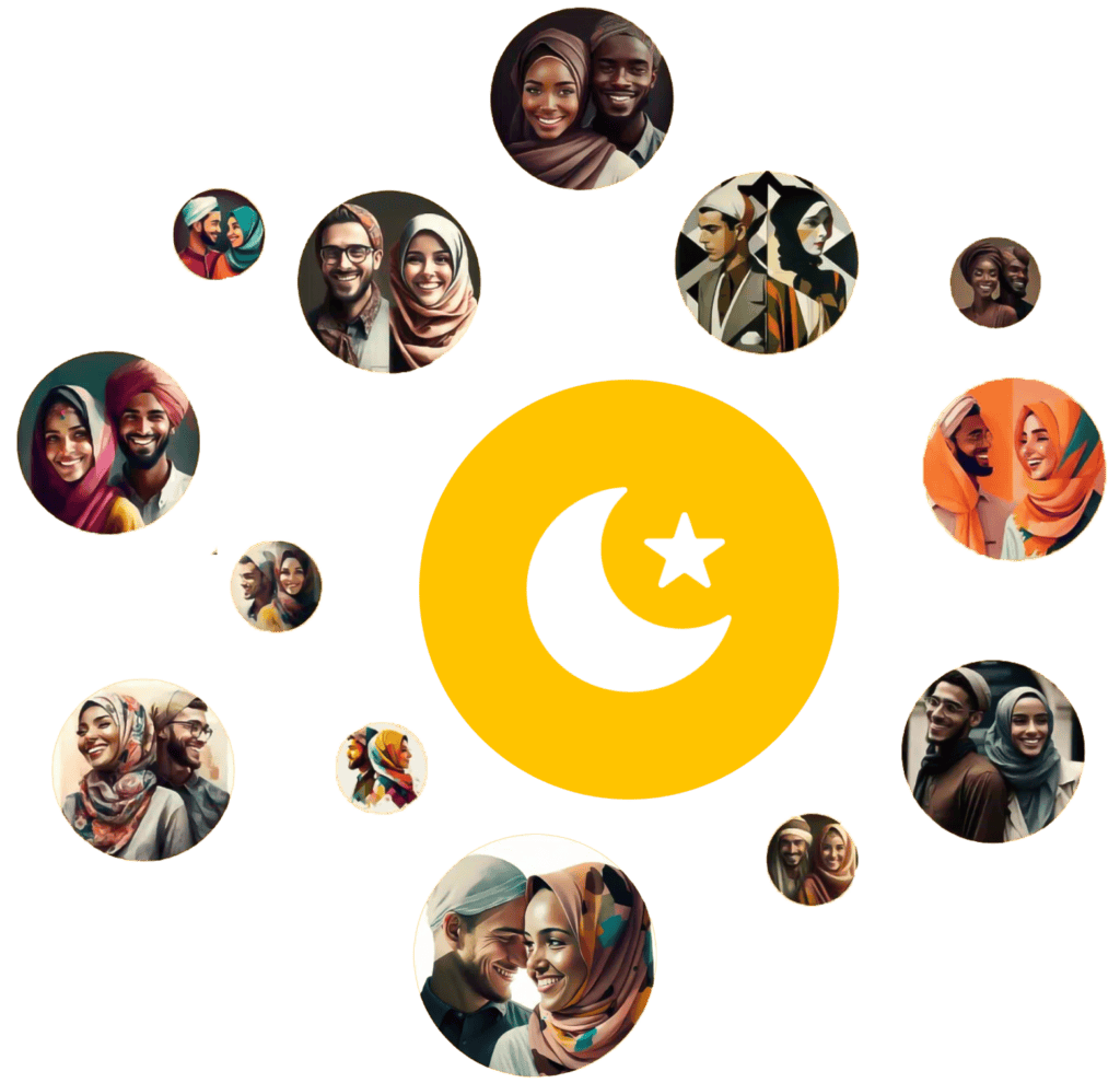 Image bubbles